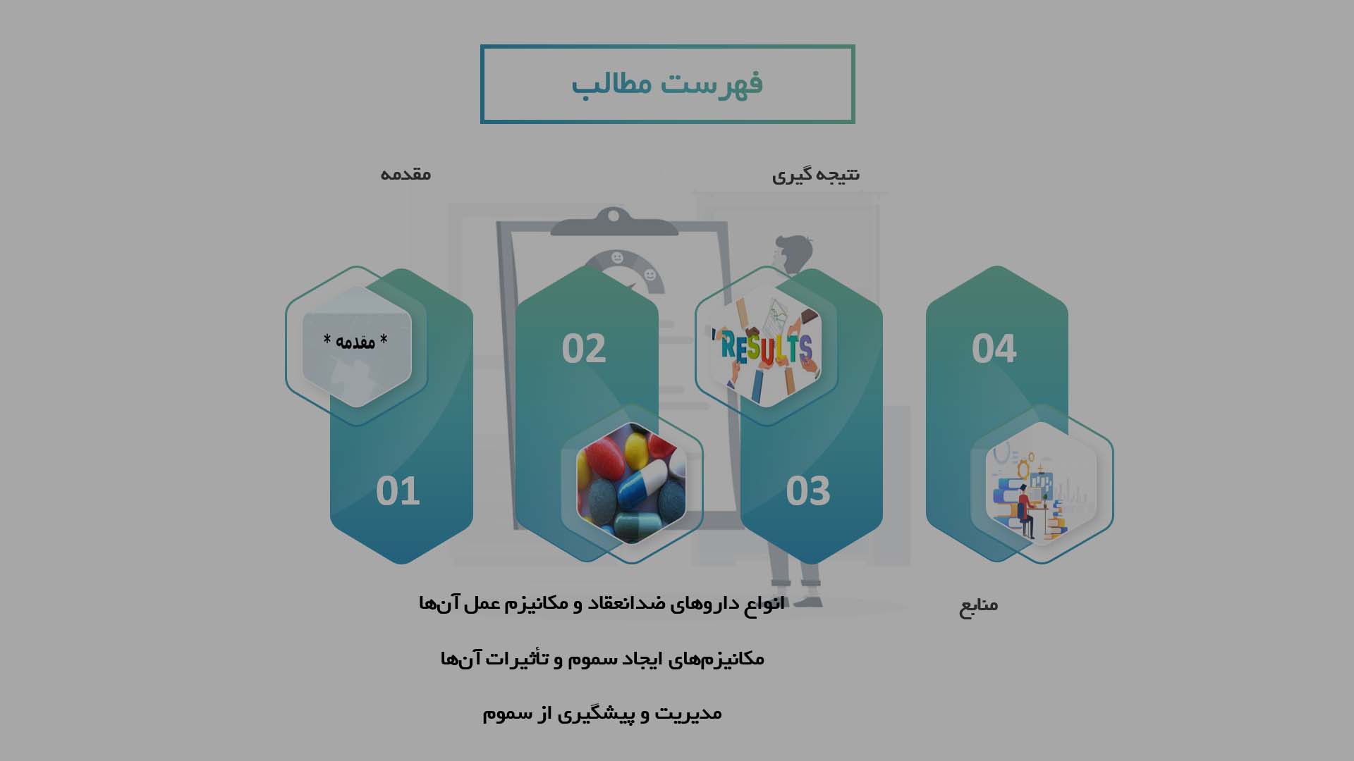 پاورپوینت در مورد سموم ناشی از داروهای ضدانعقاد خون